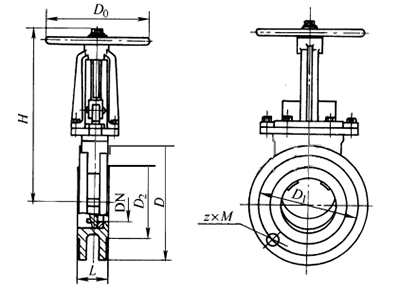 刀(dāo)閘閥結構(gou)示意圖 刀(dāo)閘閥結構(gòu)示意圖
